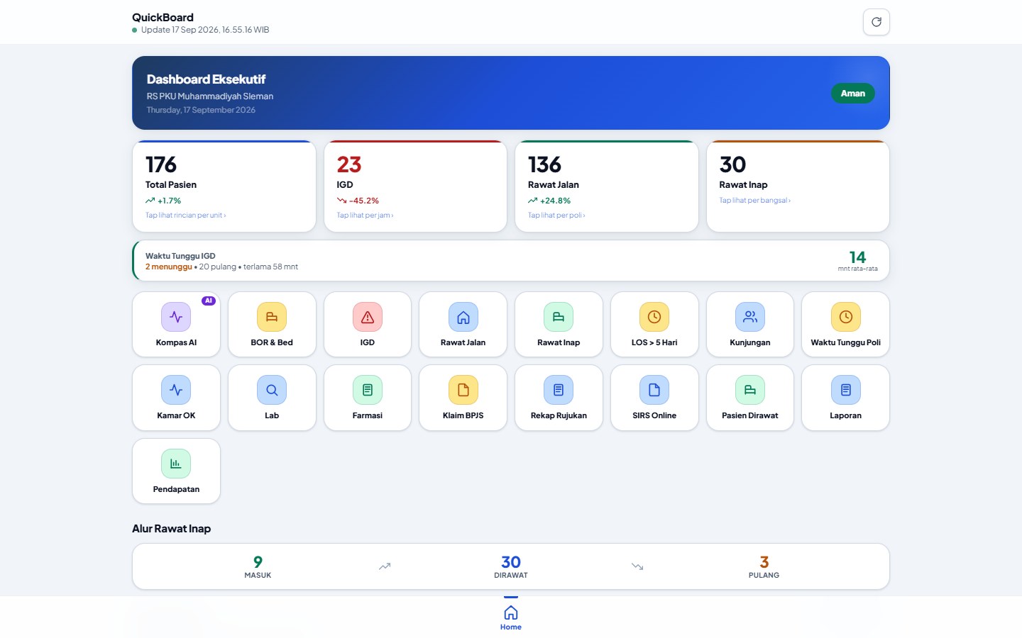 Dashboard QuickBoard